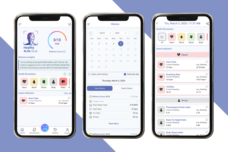 Healthy 4Life Scan AI App